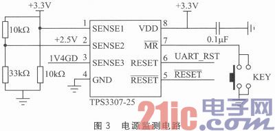 TMS320DM642的视频监控系统硬件设计