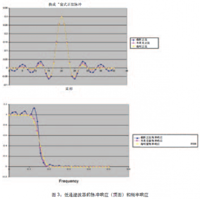 点击放大图片