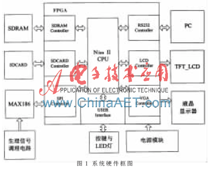 点击放大图片