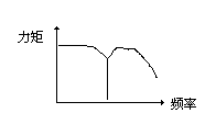 点击放大图片