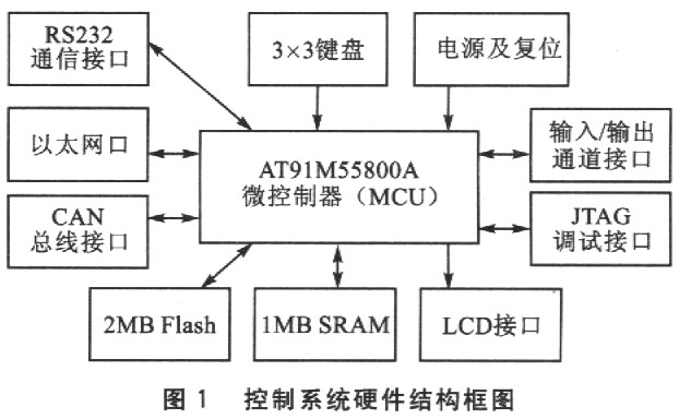 点击放大图片