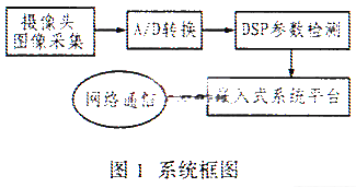 点击放大图片