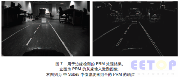 图 7 – 用于边缘检测的 PRM 处理结果。左图为 PRM 的灰度输入激励图像，右图则为 带 Sobel/ 中值滤波器组合的 PRM 的响应