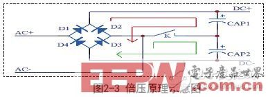 一种无APFC的低成本全电压设计思路