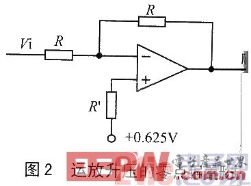 基于MSP430F149的电力测控保护产品的应用设计