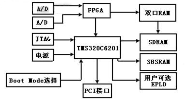 点击放大图片