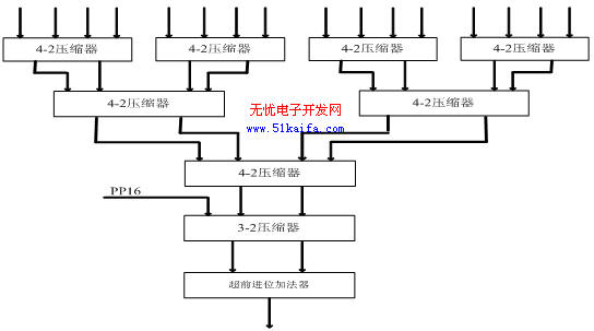 点击放大图片