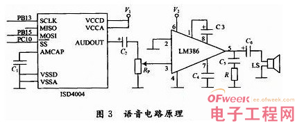 基于指纹识别的汽车防盗系统设计