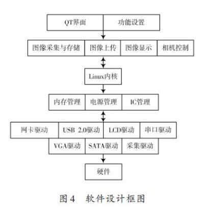 点击放大图片