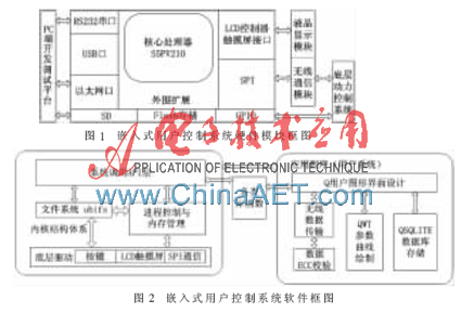 点击放大图片