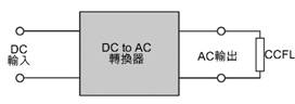 ccfl通常由一个直流转交流的变换器驱动 