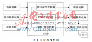 点击放大图片