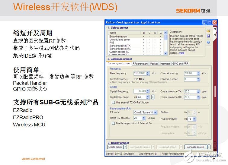 世强SUB-G+ Zigbee“双轮”驱动智能节点接入物联网