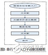 便携式数字化焊缝底片检测仪