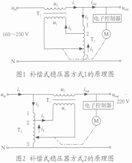 补偿式交流稳压器原理