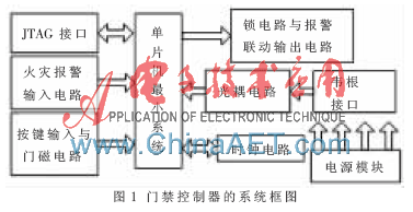 点击放大图片