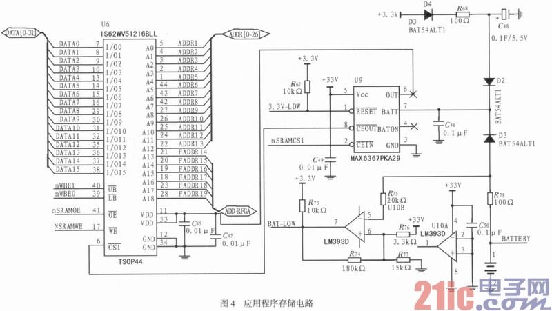 嵌入式技术在特种工业缝纫机上的应用