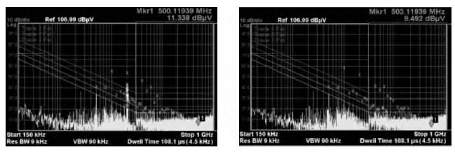 图11 PLL vs.外部晶振(10MHz)