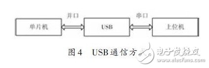 点击放大图片