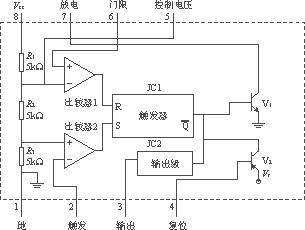 开关电源过流保护方式比较分析