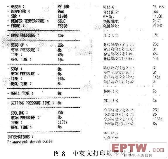 英文和中文打印效果的对比