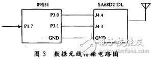 基于无线传感器网络的智能灌溉系统研究 