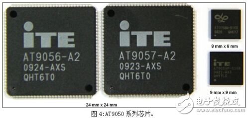 点击放大图片 AT9050