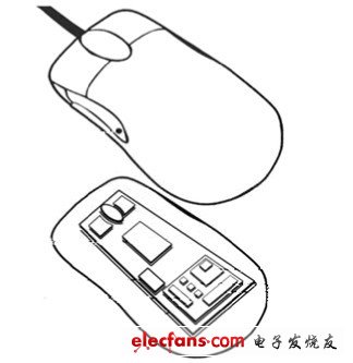 图2鼠标整体结构图