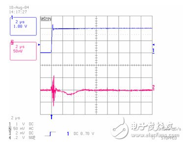 点击放大图片 电流传感器