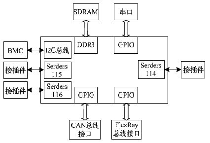 点击放大图片