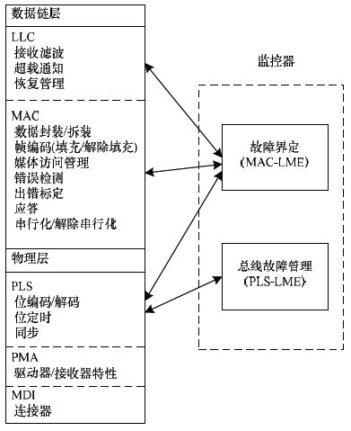 点击放大图片