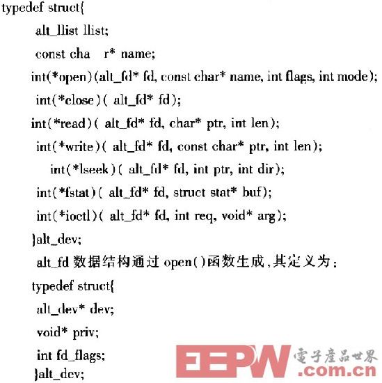 基于嵌入式NiosⅡ的SD卡驱动设计