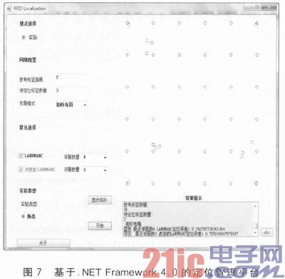 一种改进的室内物品RFID定位技术