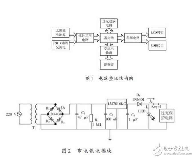 多功能移动电源箱的设计方案