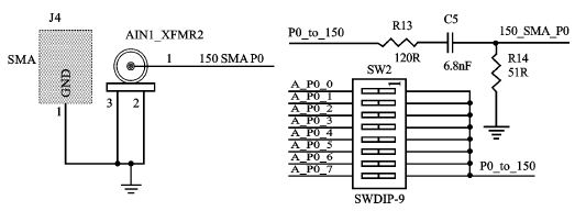 图13 IO-P0连接150Ω网络