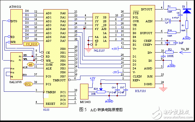 基于MPX2100型压力传感器的高精度数据采集系统