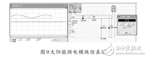 多功能移动电源箱的设计方案