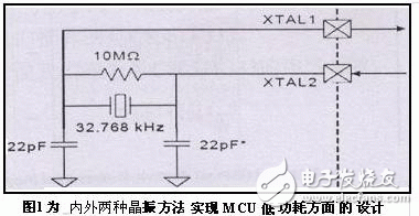 晶振电路