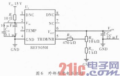 基于FPGA的高精度频率电压转换系统设计实现