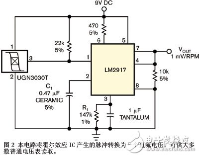 火花探测