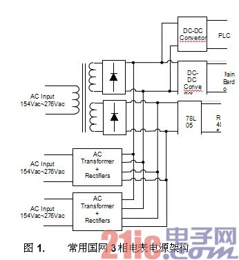 智能电表：采用 LM5017 实现 1‰纹波输出