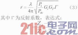 一种宽频带UHF RFID标签天线的研究与设计