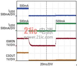 图 2：将灯串 1 中一个 LED 短路 (针对图 1 所示电路)