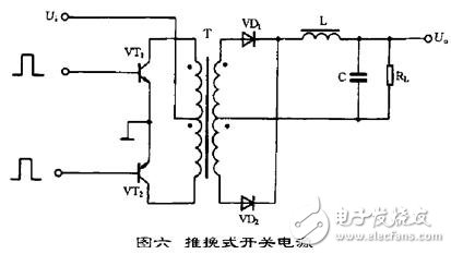 推挽式开关电源