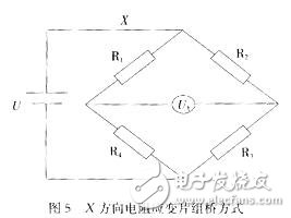 X方向电阻应变片组桥方式