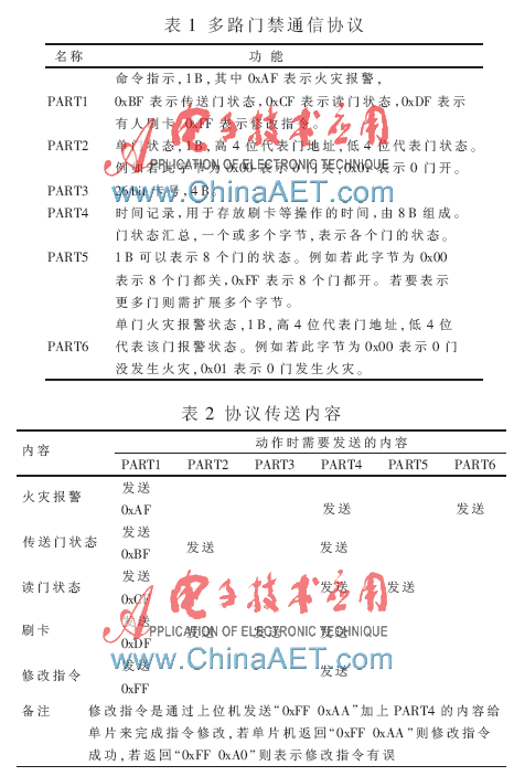 点击放大图片