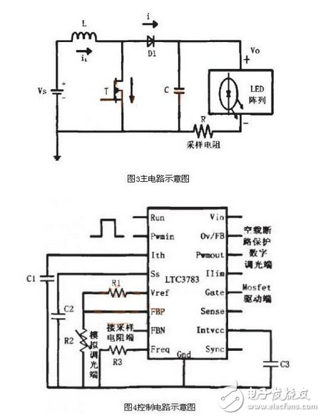 点击放大图片 LED照明