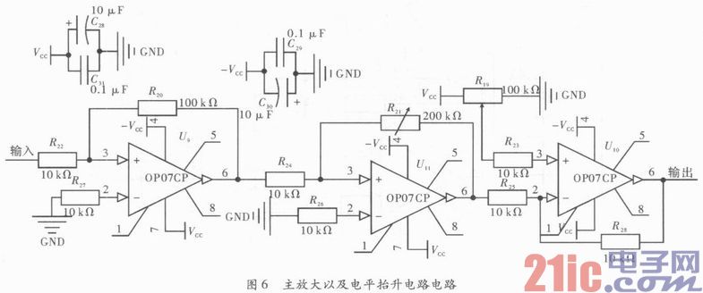 基于STM32的心电采集仪设计