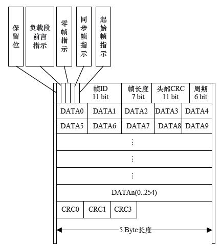 点击放大图片