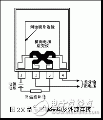 基于MPX2100型压力传感器的高精度数据采集系统